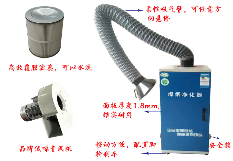 焊煙凈化器是如何清灰的？